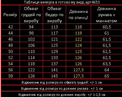 Жіноча сукня міді вишиванка «Мозаїка», білий льон 100%