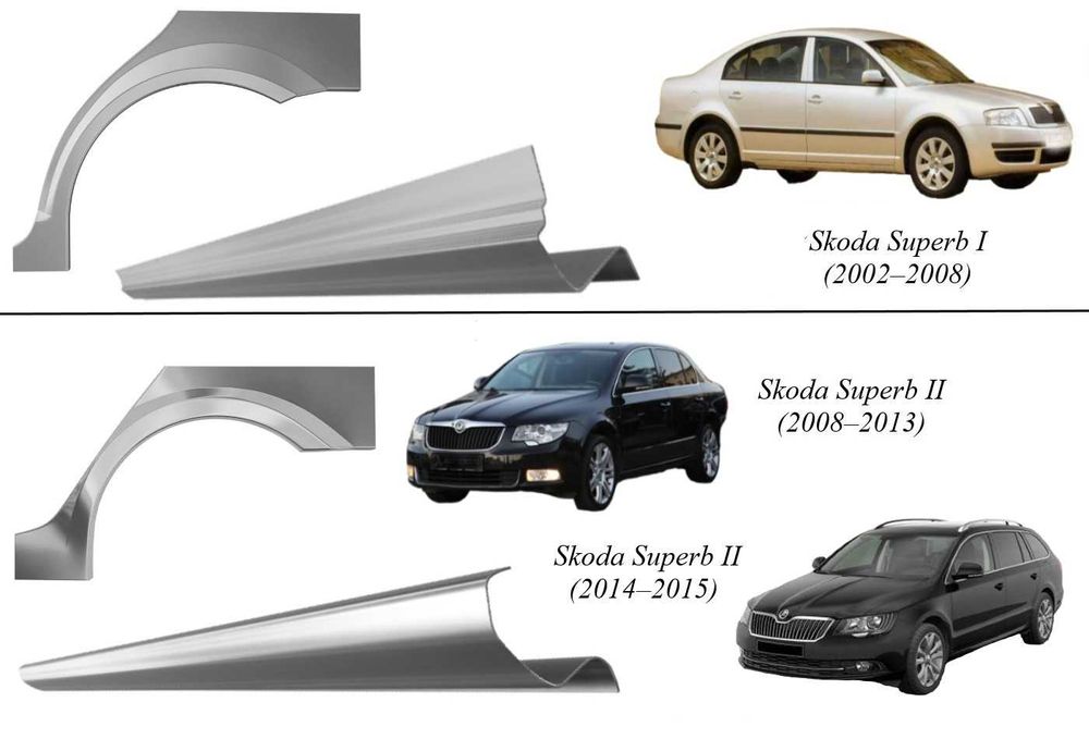 Пороги Skoda/Octavia/Roomster/Superb/інші (1994-т.ч.)