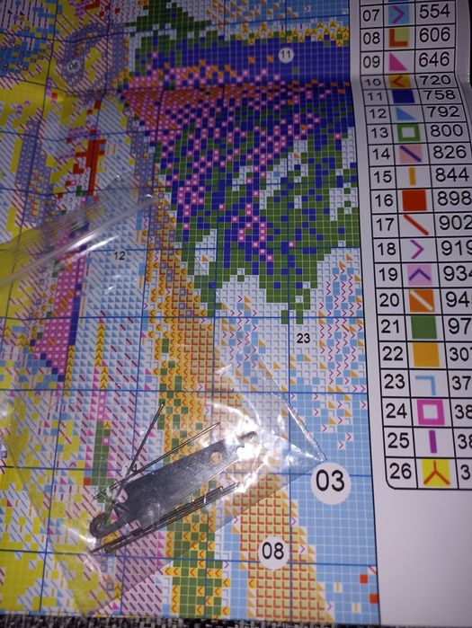 Набір для вишивання хрестиком