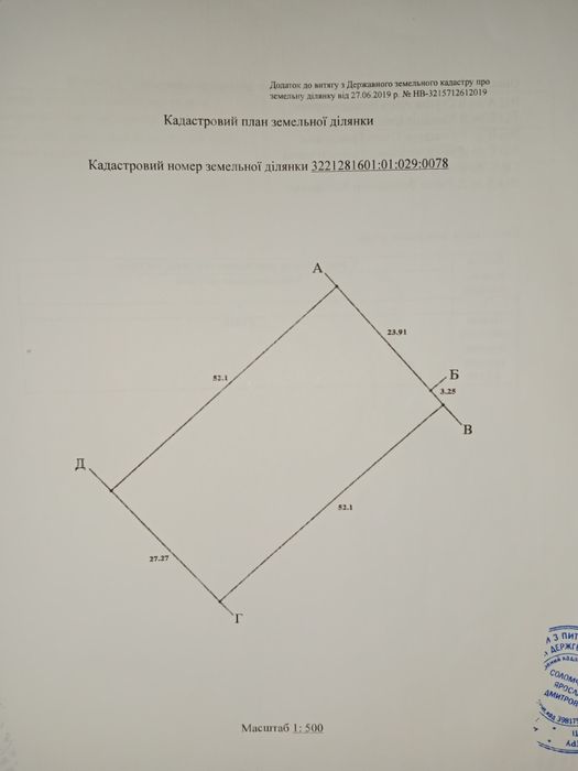 Продам земельну ділянку