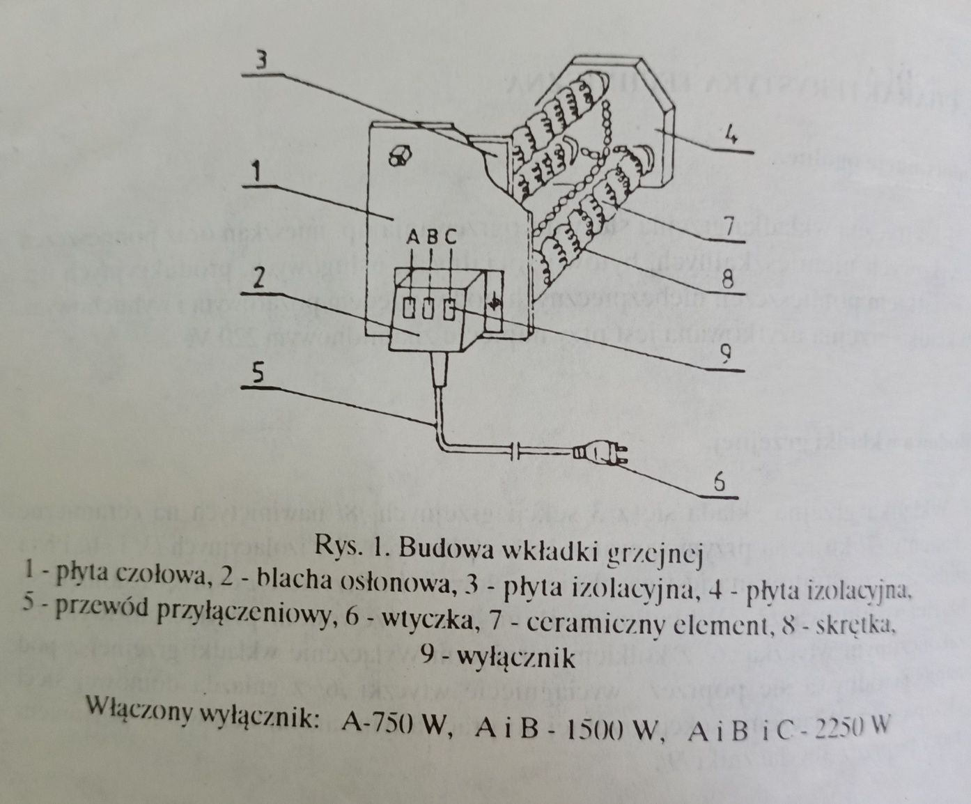 Wkład grzejny, grzałka elektryczna do pieca kaflowego