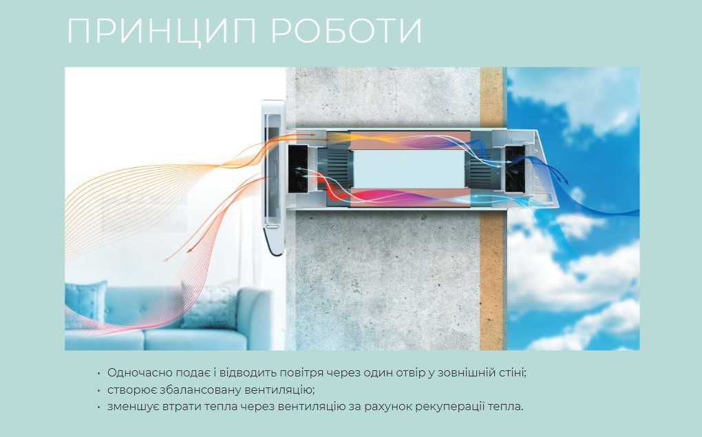 Рекуператор Вентс BREEZY 160-E З WI-FI і захистом від цвілі та пилку