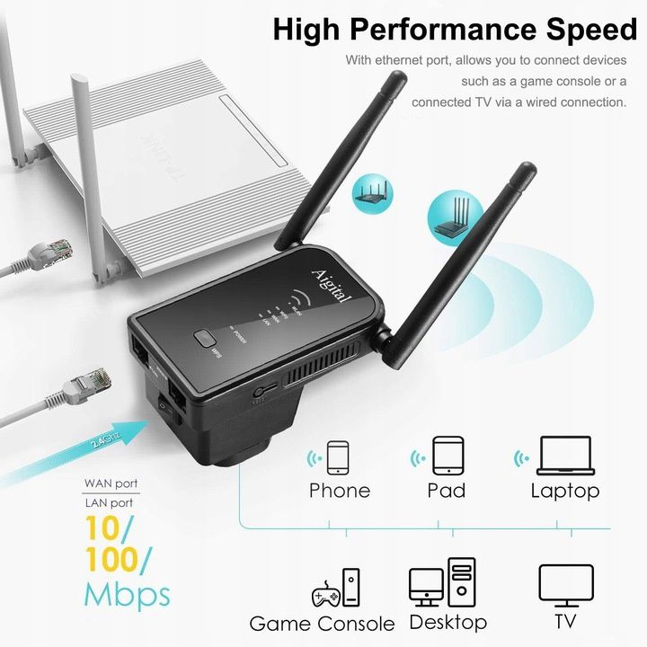 Wzmacniacz sygnału Wi-Fi 300Mbit/s 2.4GHz Aigital WN532N2 Czarny