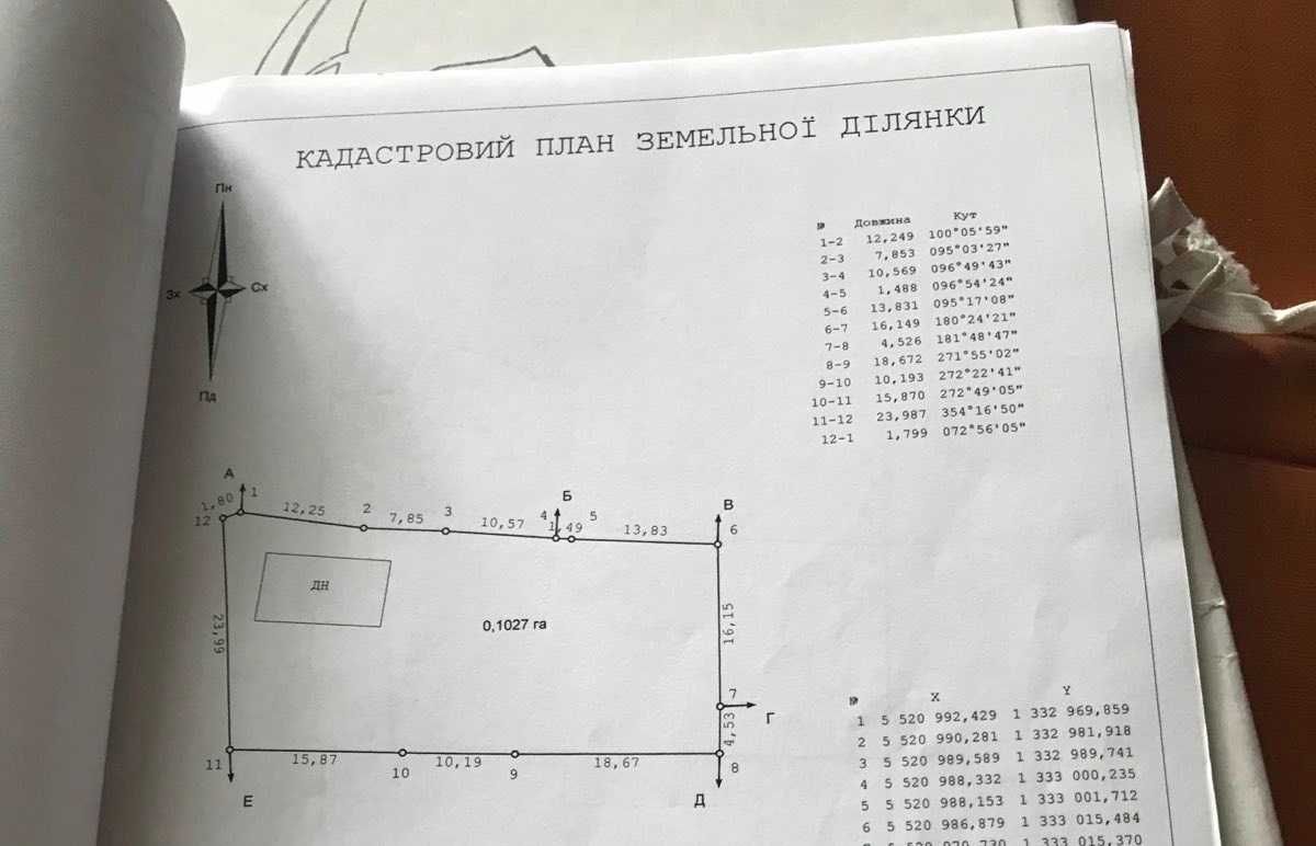 Продаж земельної ділянки Брюховичі