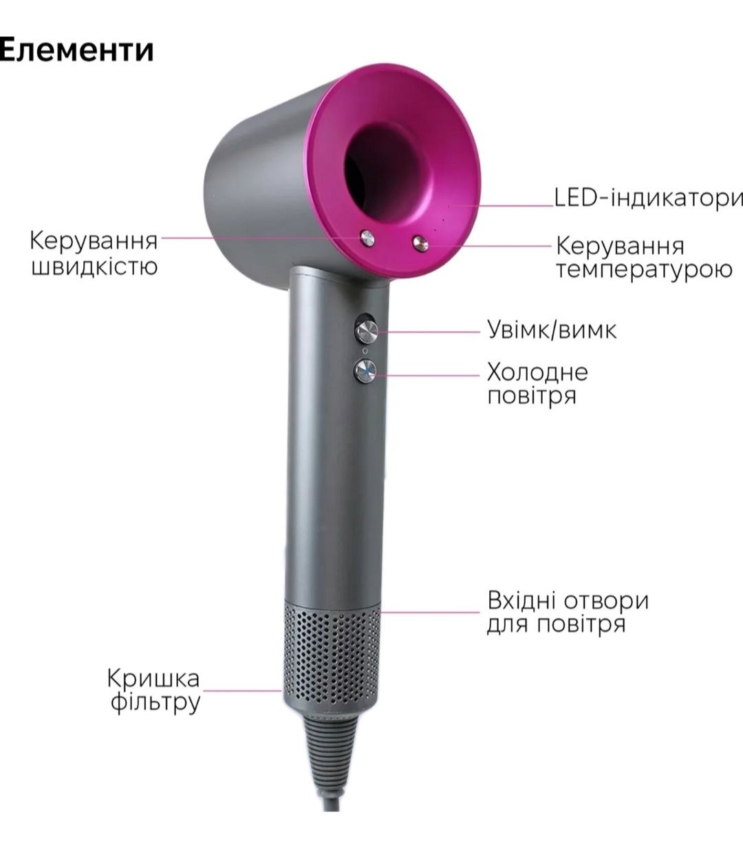Професійний фен для волосся(Super hair dryer)