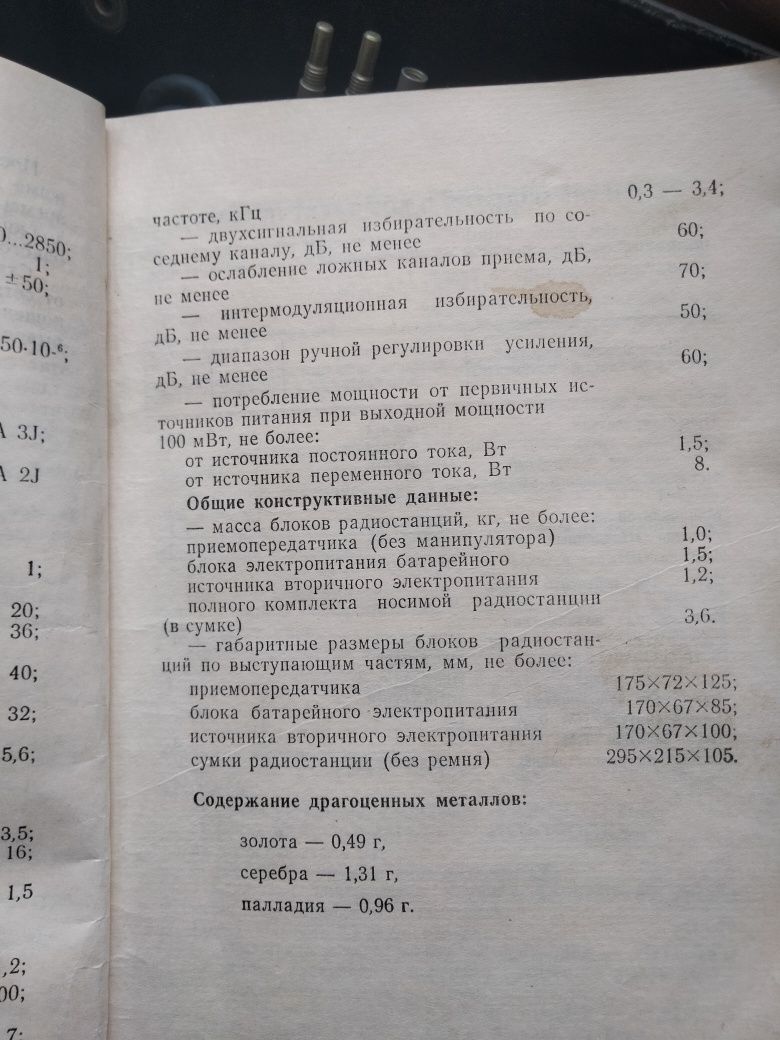 Продам радиостанцию карат