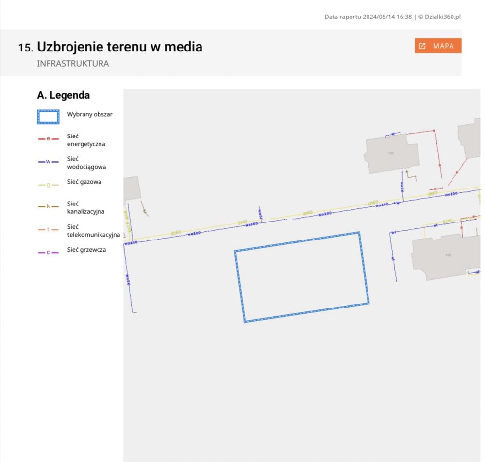 Działka budowlana Warszawa gmina Białołęka ul. Kąty Grodziskie 800m2