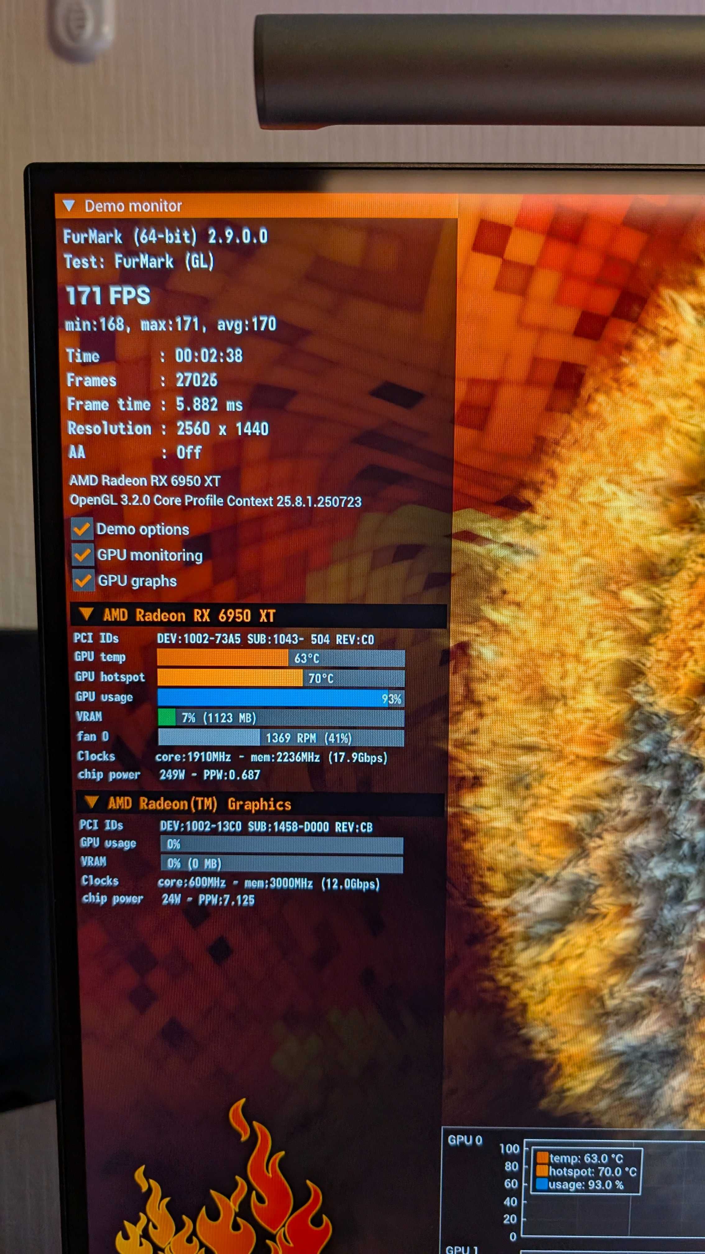 ASUS TUF Gaming RX 6950 XT 16GB GDDR6 клавіатура в подарунок