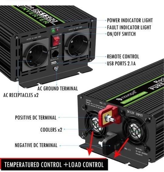 Інвертор Чиста Синусоїда Перетворювач DC-AC Novopal RockSine RS1500