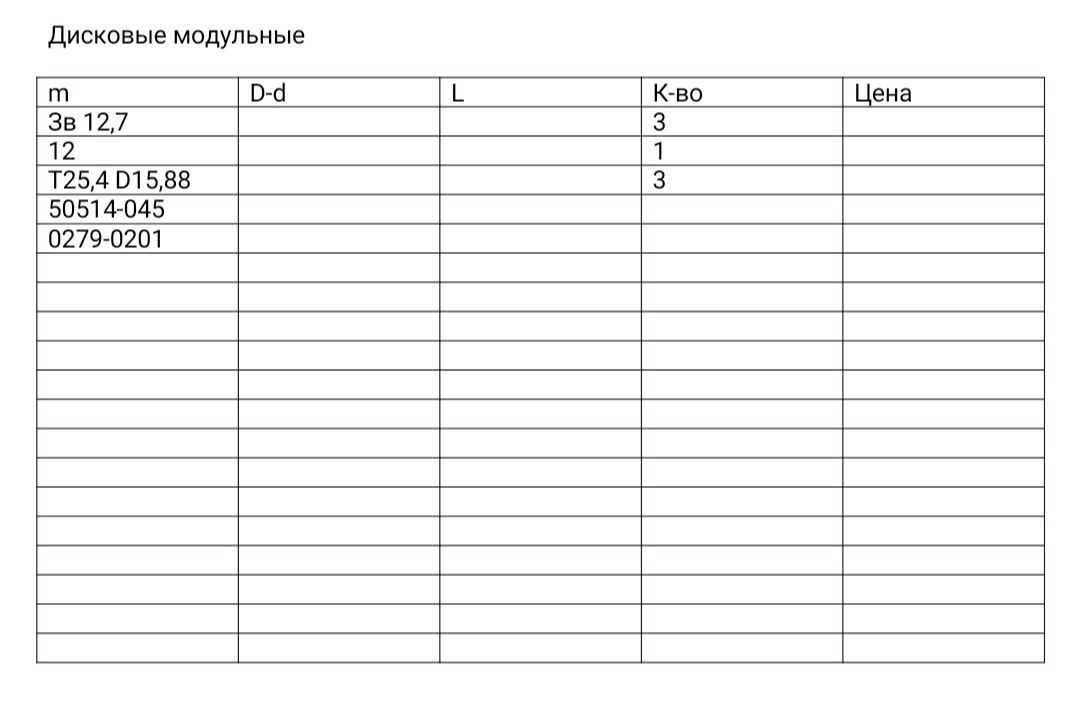 Червячные фрезы М 2,5;3;4,25;5;5,5. Для звёздочек Т 12,7;19,5;25,4.