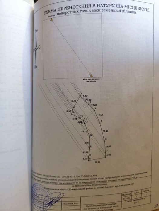 Продається будинок