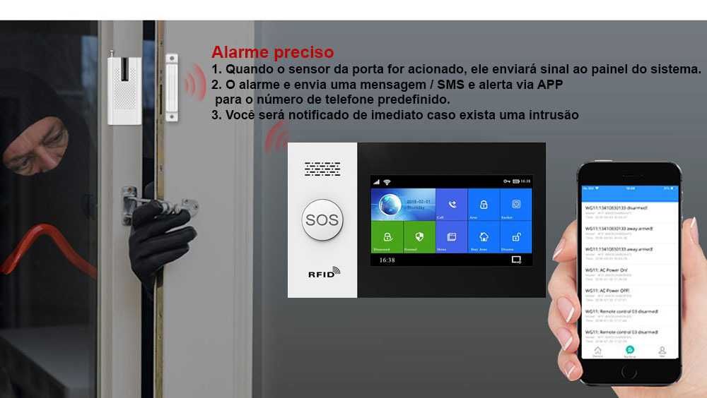 Alarme Tuya Casa/Lojas sem Fios GSM/WiFi/SOS Android/iOS NOVO