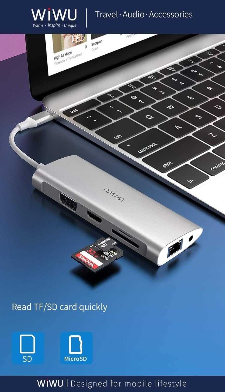 WIWU ALPHA hub USB-C 4xUSB LAN AUX VGA 4K HDMI MicroSD 11w1 do Macbook