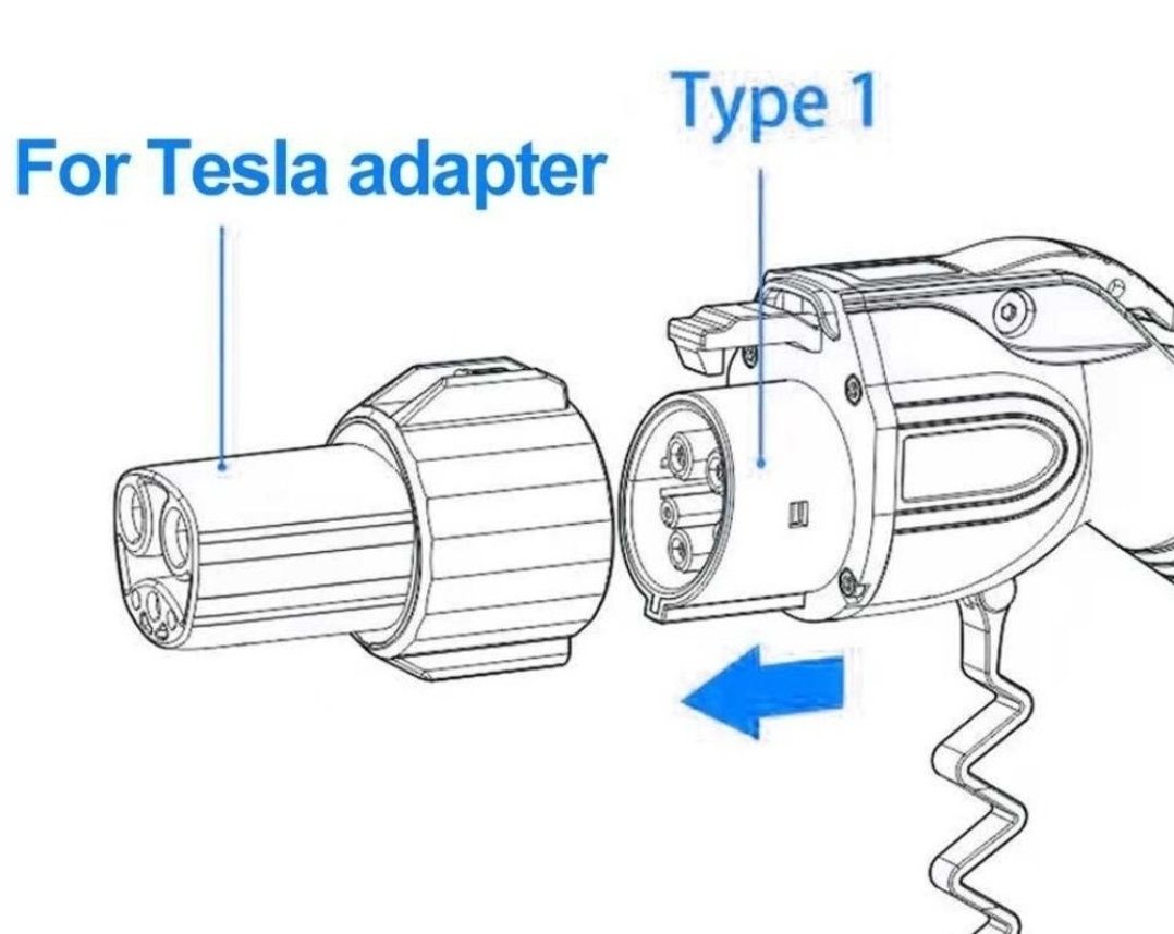 Перехідник адаптер Tesla-Type1 (J1772)