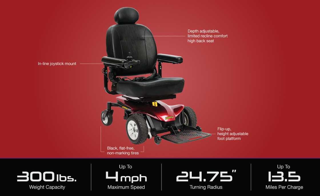 акумуляторний візок інвалідна коляска Jazzy Es Elite акб 29в li-ion