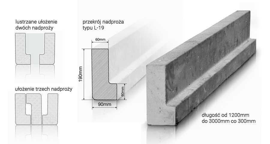 Nadproże betonowe, nadproża typu L19/9 Różne długości od 90 do 270 cm