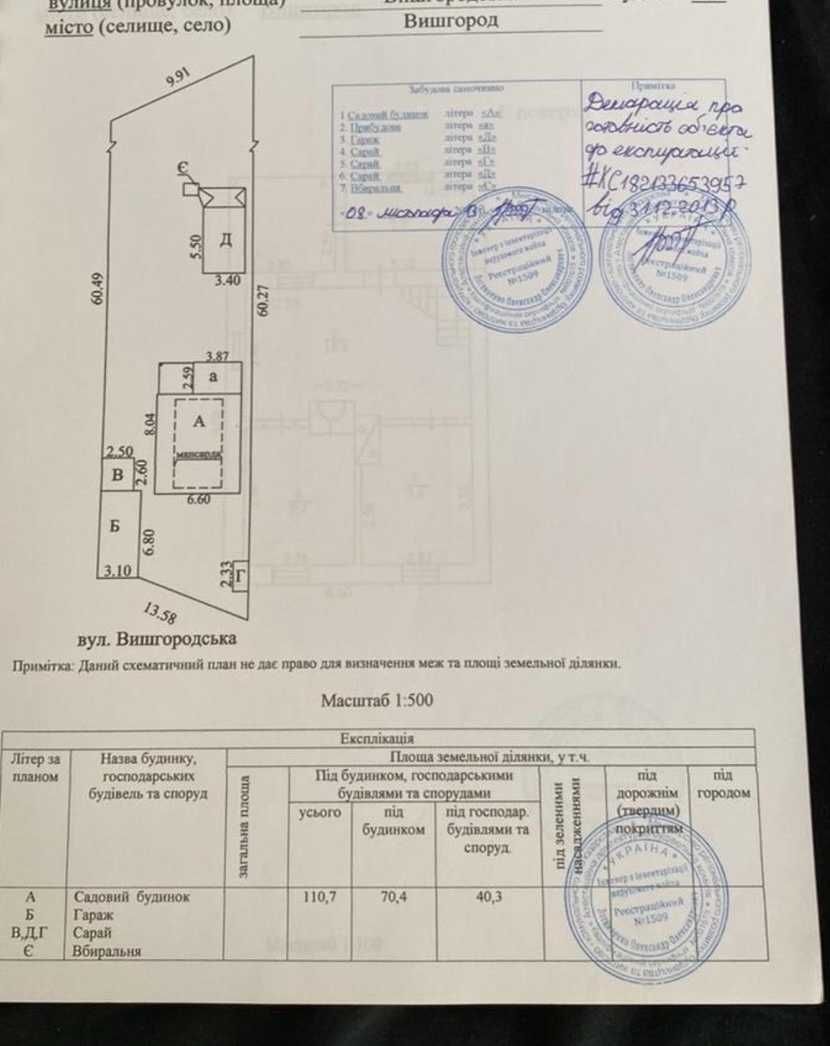 Будинок з ремонтом + гостьовий будинок