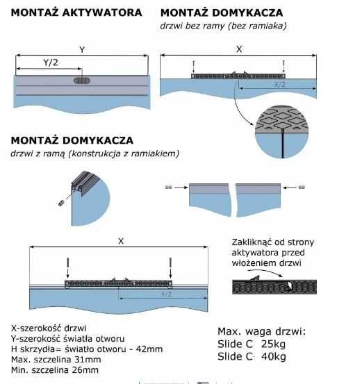 AirticSlide SAMODOMYKACZ hamulec do drzwi PRZESUWNYCH komplet SZAFA