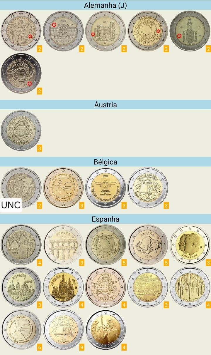 Moedas comemorativas de 2 euros