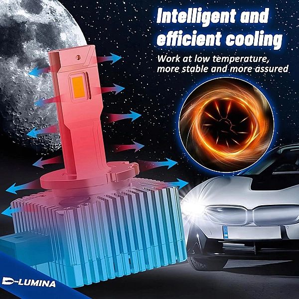 Żarówki Samochodowe D3S, D3R LED 100% Canbus 130W 26000Lm 6500K Xenon