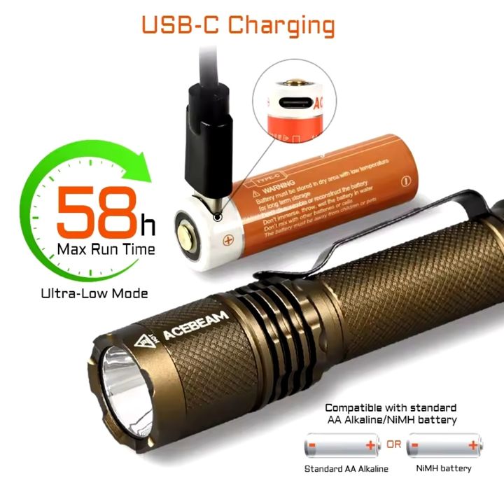 Latarka Acebeam TAC AA + ogniwo