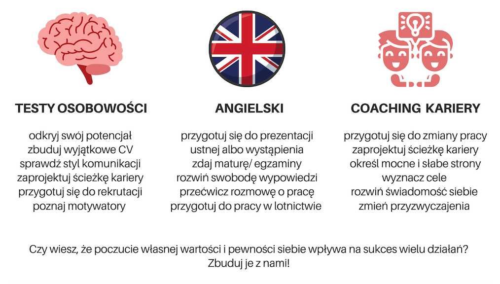 Angielski - nie tylko konwersacje dla dorosłych & ICAO English