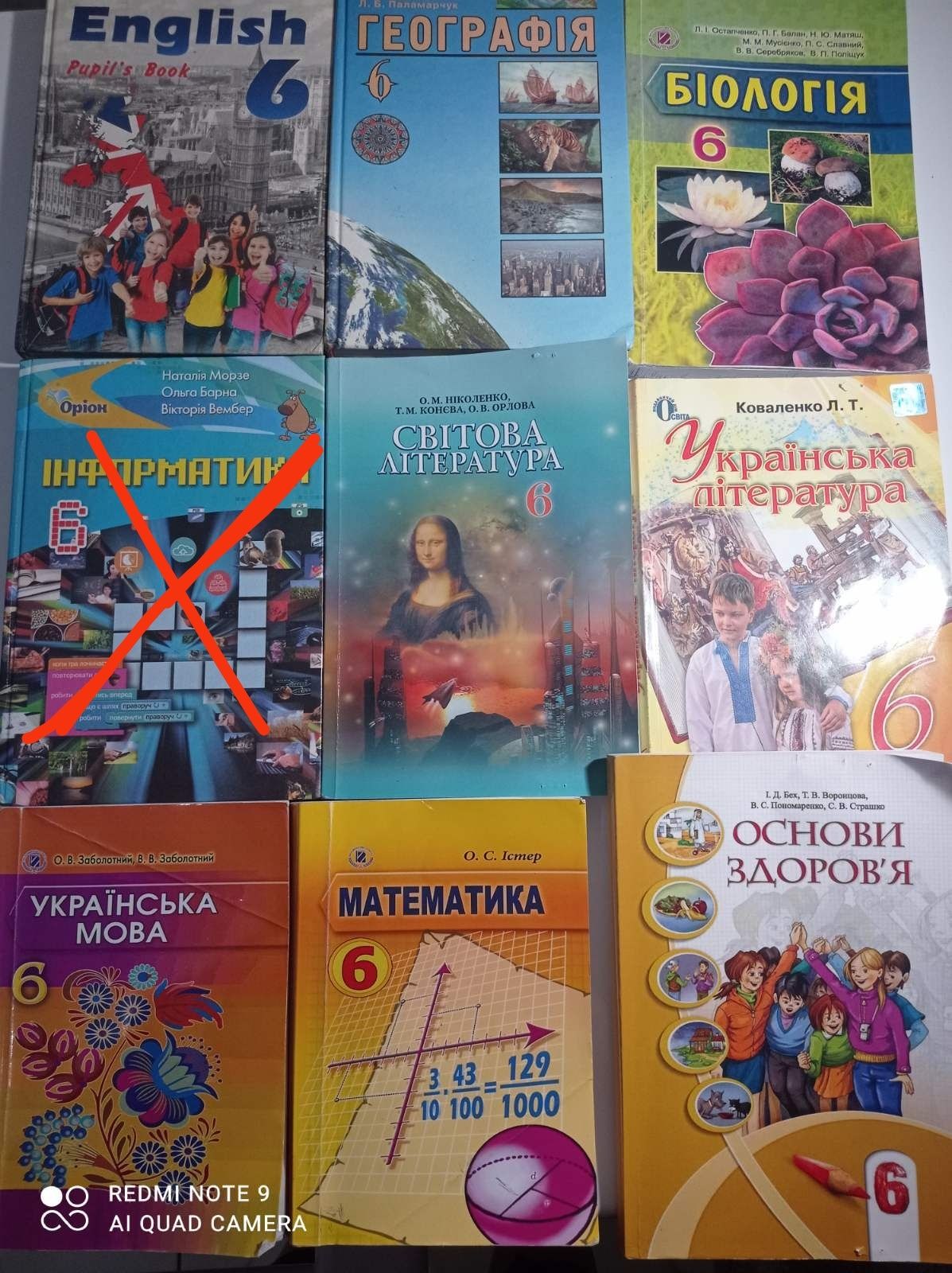 Продам книги 6 клас:
1.Англійка мова(О.Карпюк)-200 грн.
2.Географія(Гі