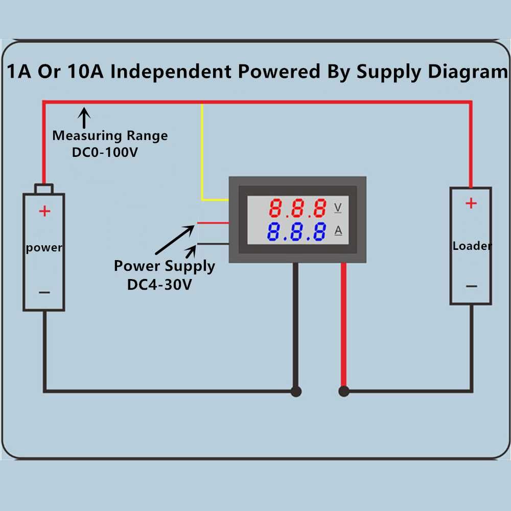 Amperímetro  e Voltímetro DC 100v