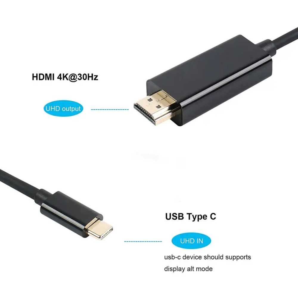 Кабель 4K/30Hz USB Type-C (совместим с Thunderbolt 3/4) to HDMI 1.8m