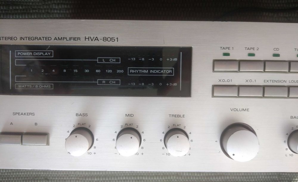 Wzmacniacz Renkforce HVA