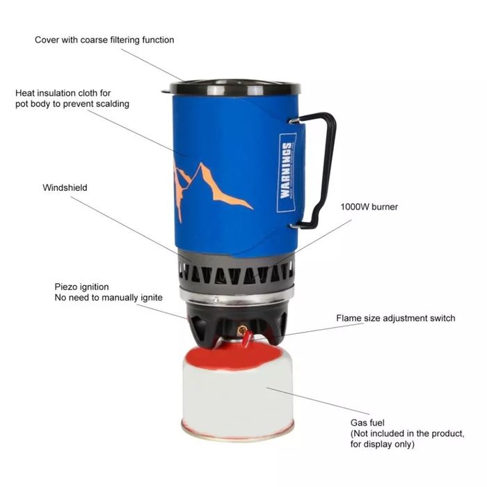 Газовая система Jetboil Джетбоил мощная ветрозащищенная горелка