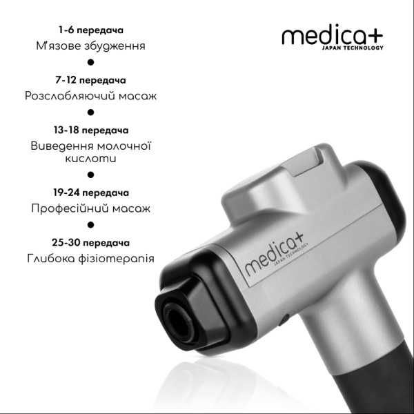 Массажер перкуссионный  6 для тіла та м'язів Medica+ MassHand Pro,