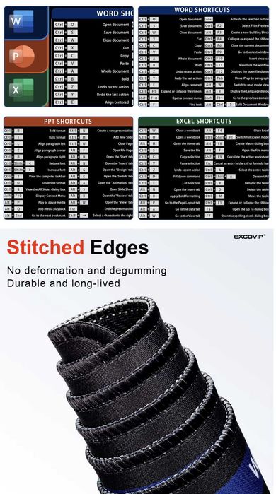 Килимок Office Shortcuts для миші та клавіатури з підказками клавіш