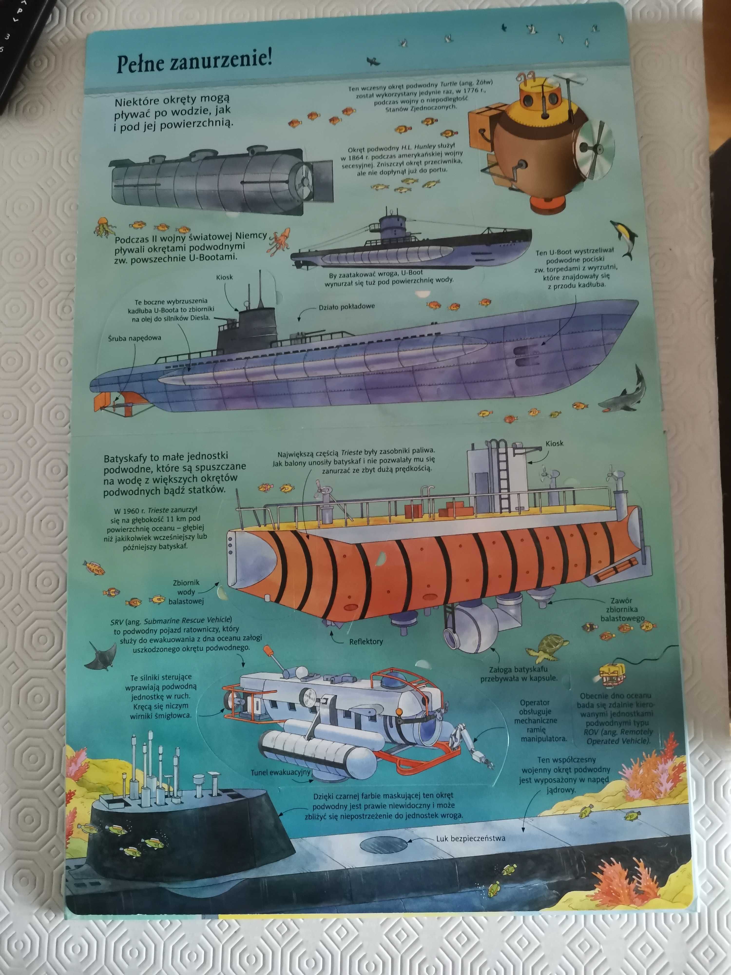 Sprawdźcie sami Statki