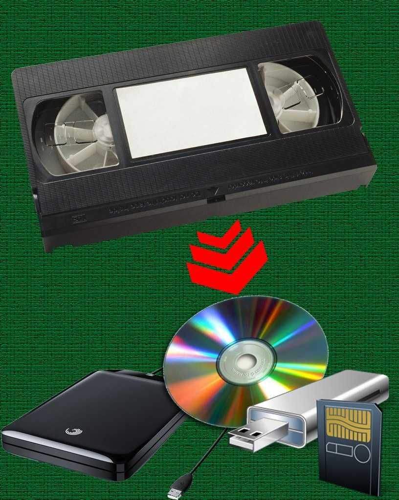 Оцифровка видеокассет VHS, VHS-C, miniDV и 8 мм