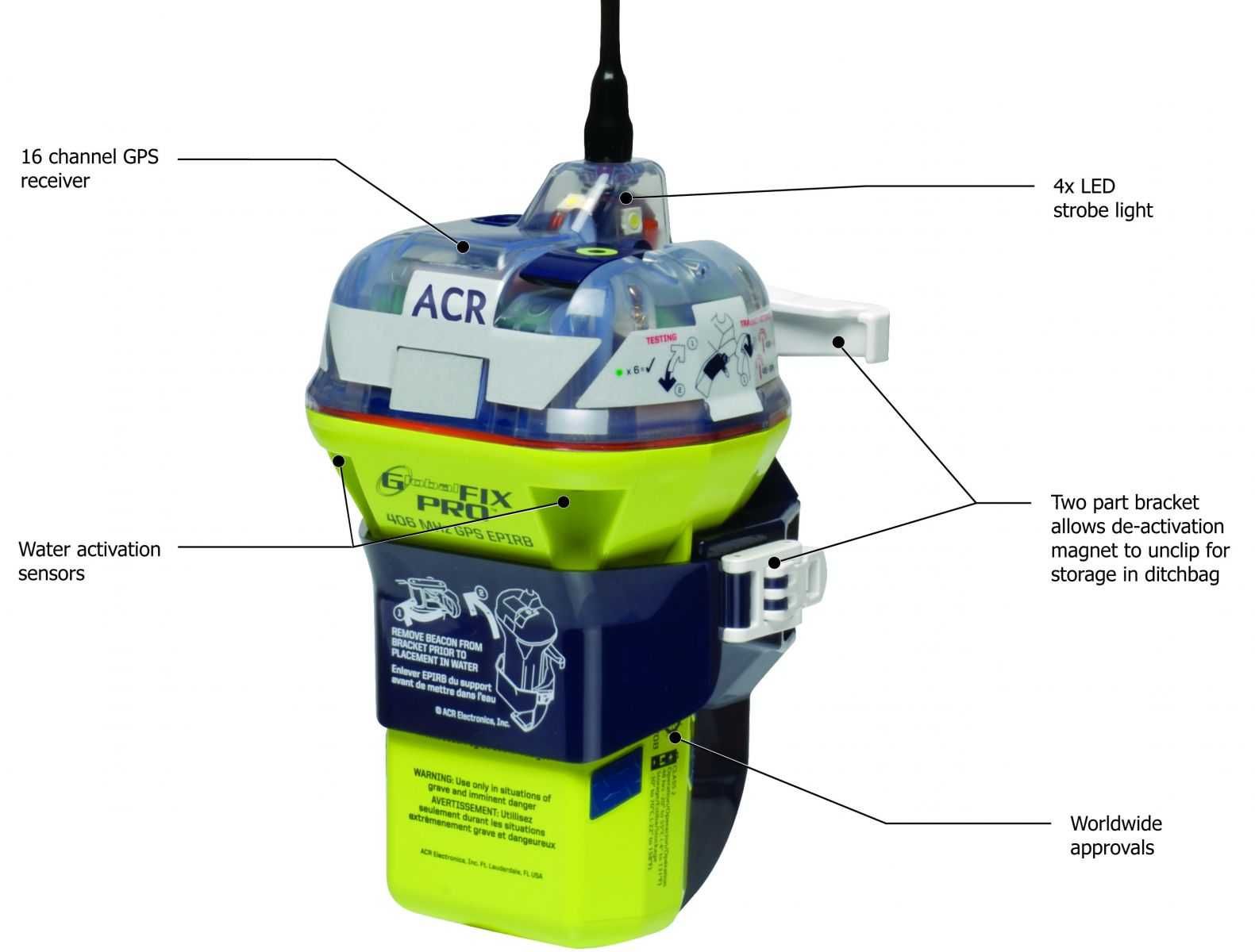 Kurs radiooperator SRC VHF Kraków