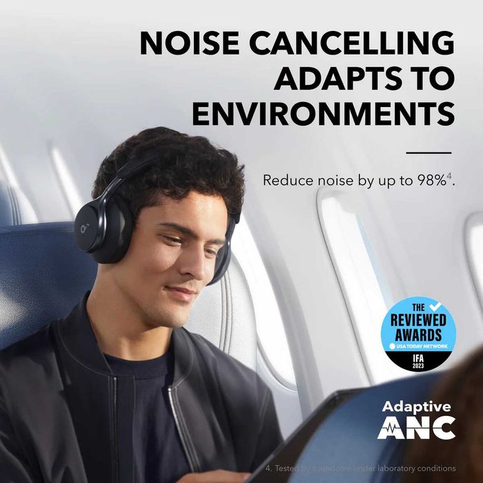 Наушники Anker Soundcore Space One Hi-Res Audio LDAC ANC 55H BT5.3