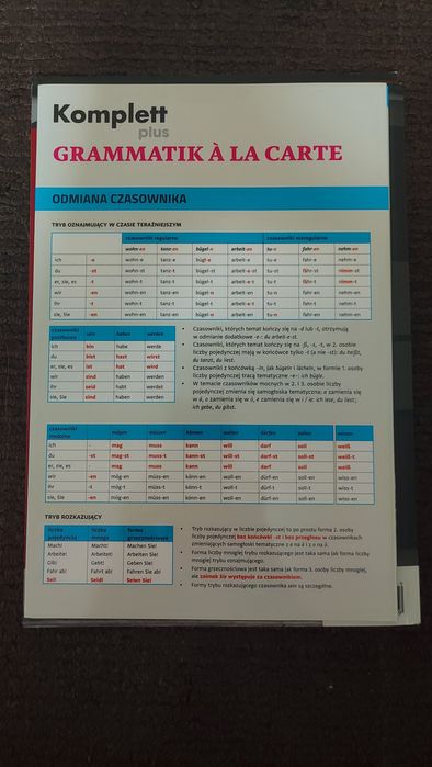 Komplett plus 1. Klasa 1