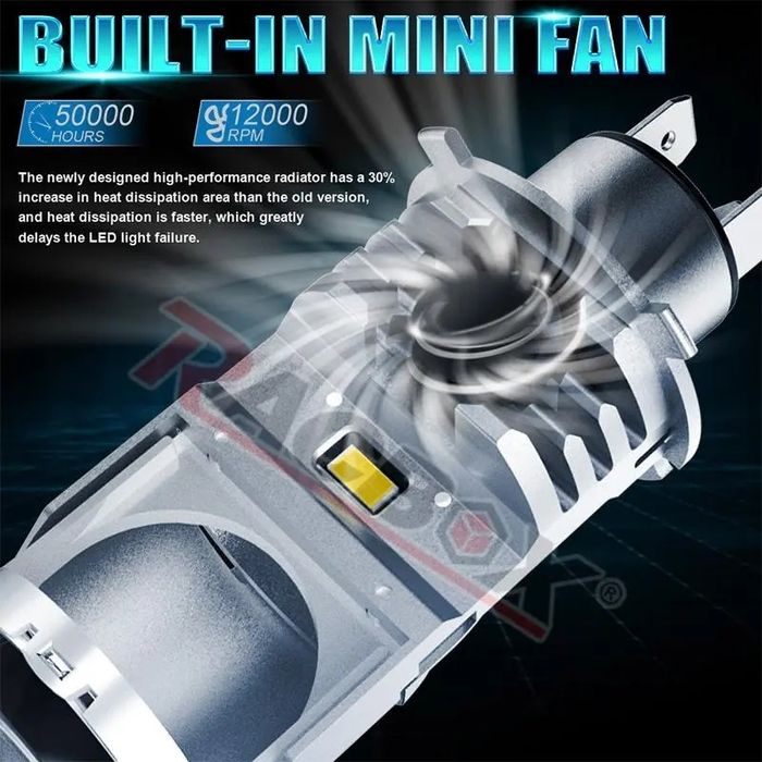 Фирменные оригинальные мини Led линзы F40B цоколь H4, лед лампы  F40B