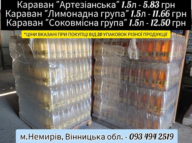 Караван Артезіанська Coca-Cola Опт