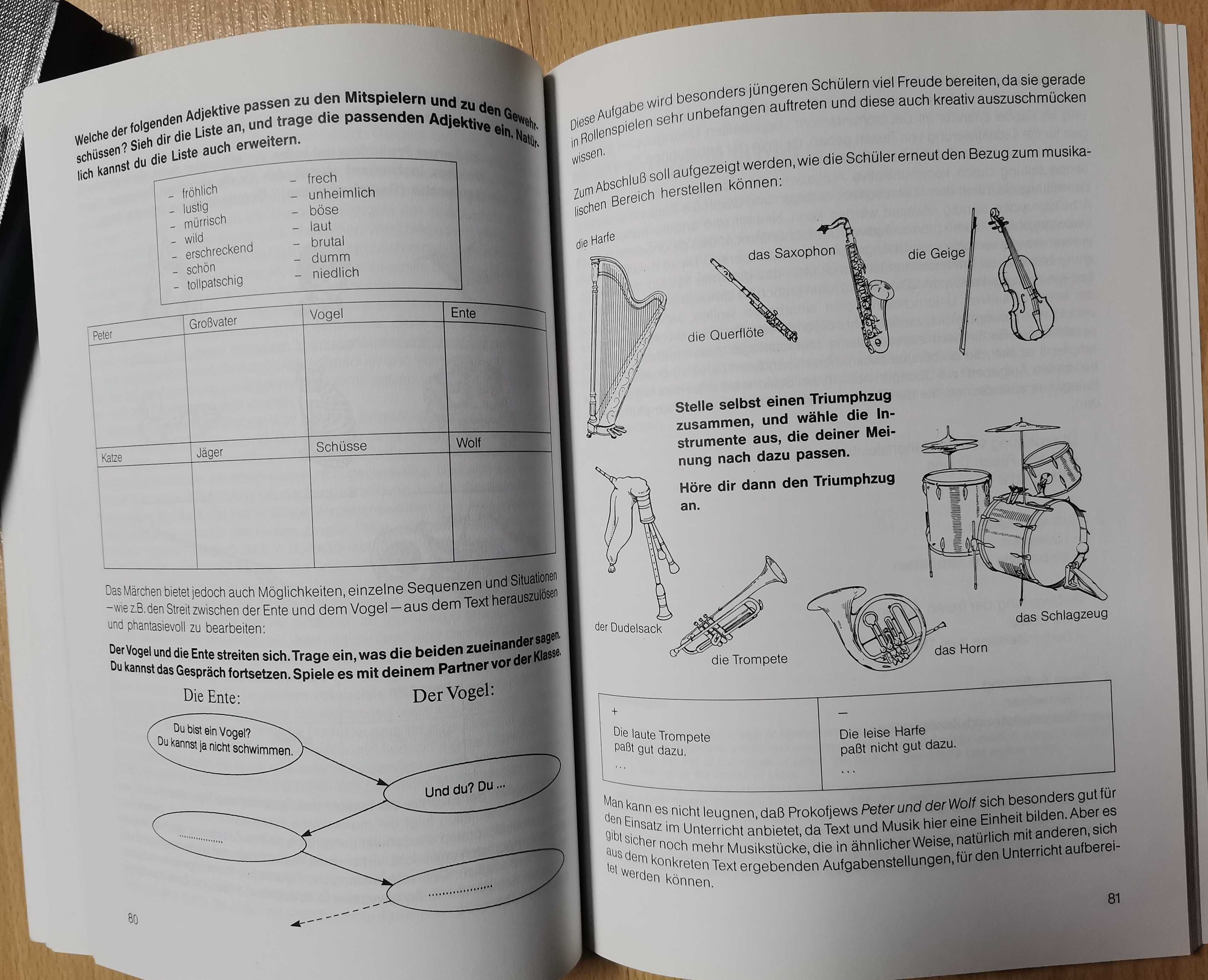 Active Schüler lernen besser. Підручник з німецької мови