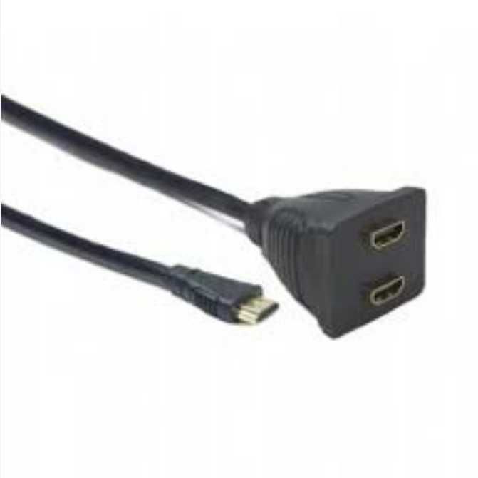 Разветвитель HDMI