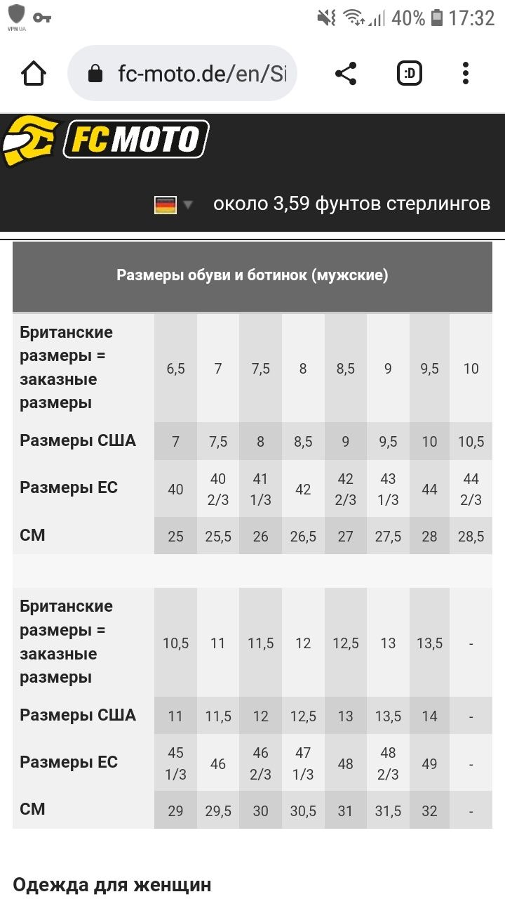 Берці SALOMON Quest PRIME Forces GTX Mid