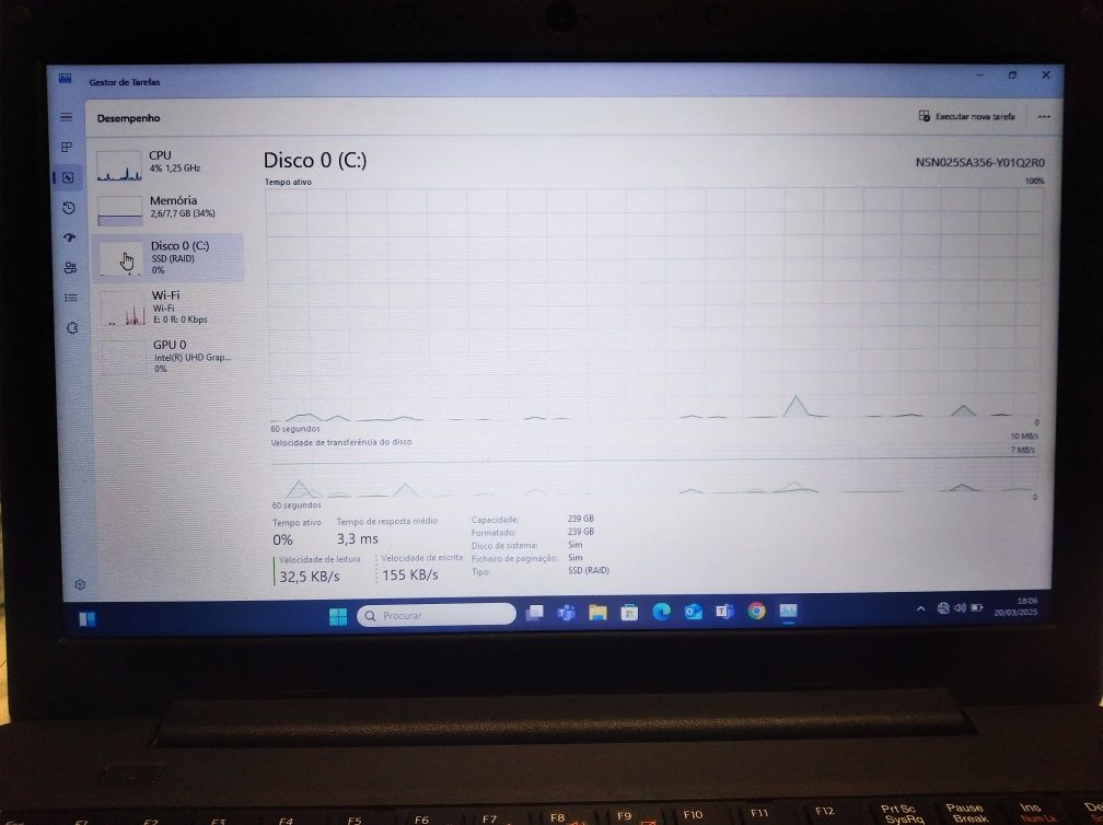 Lenovo M14L-256 I3-1005G1 como novo