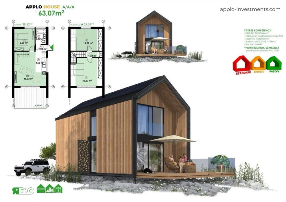 Dom Applo House model Sosna 63 mkw