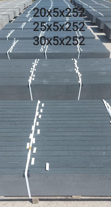 Podmurówka betonowa