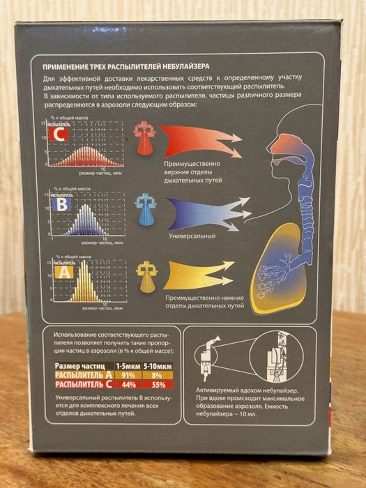 Інгалятор компресорний LD-212C