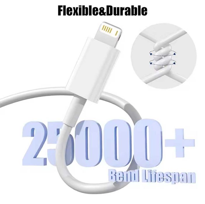 Lightning кабель 1.5 м — для iPhone, швидка зарядка, міцний