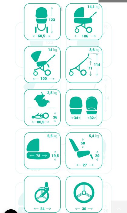 Wózek spacerówka Bebetto Luca Pro 3 w 1