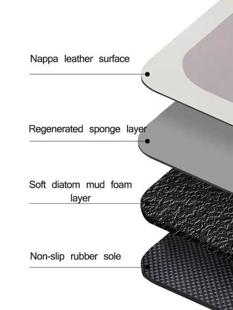 Коврик влаговпитывающий прямоугольный 40*120 см. Надпись kitchen-кухня